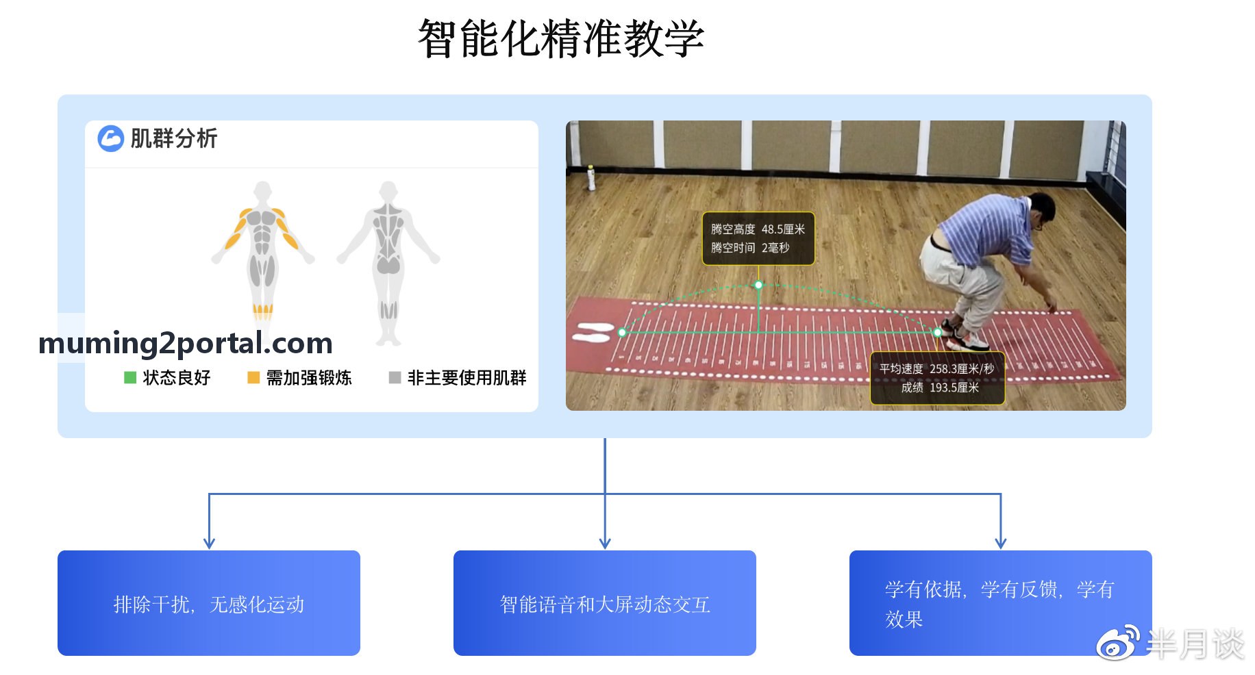 云原生环境下分布式事务治理演进